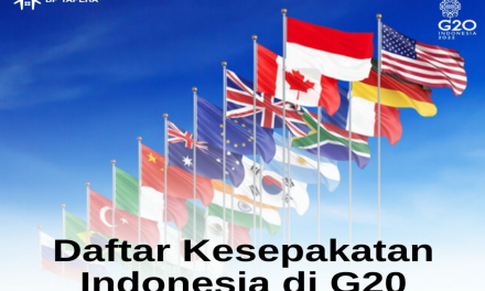 Daftar Kesepakatan Indonesia di G20