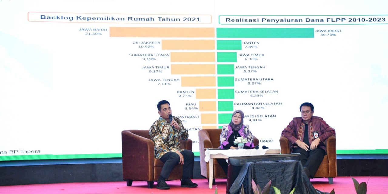 Talkshow Bersama Kemnaker RI dan BKKBN : BP Tapera Solusi Wujudkan Kepemilikan Rumah Bagi Para Tenaga Kerja di Sumatera Barat